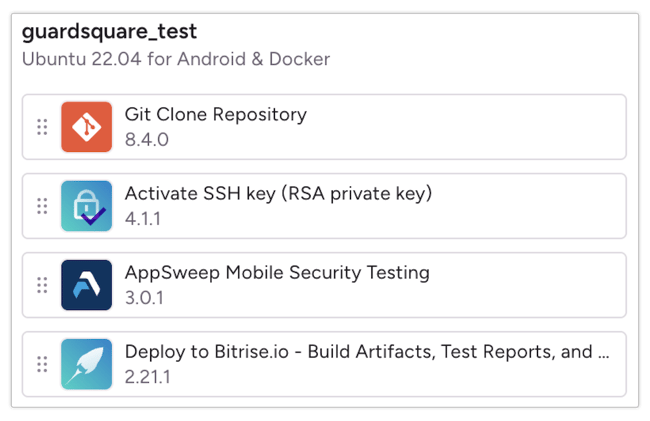 11-diagram-Automating Guardsquare workflows with Bitrise