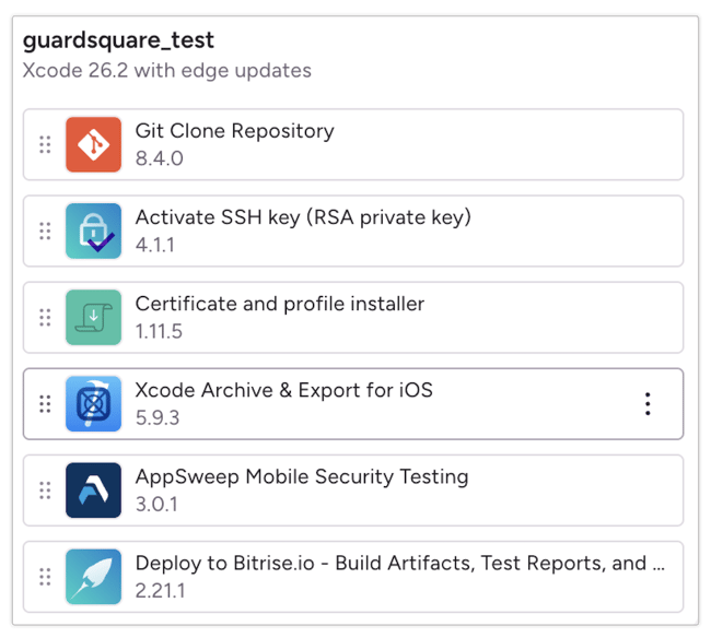 12-diagram-Automating Guardsquare workflows with Bitrise