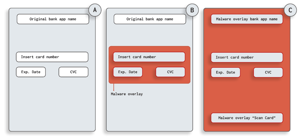 1_attack-scenarios