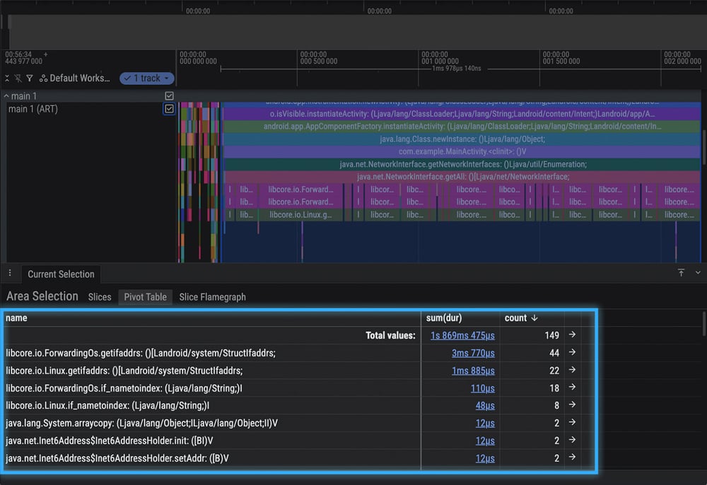 2-Debugging-App-Performance--Lessons-from-Bytecode-Experts