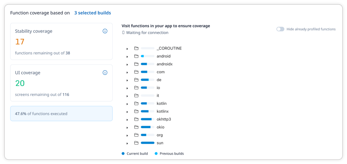 2-Security Without Sacrificing User Experience Why Mobile App Profiling Matters More than Ever-diagram