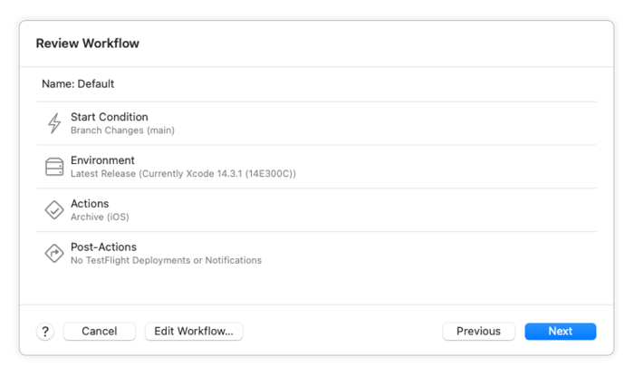 2-diagram-How to Set up iXGuard with Xcode Cloud
