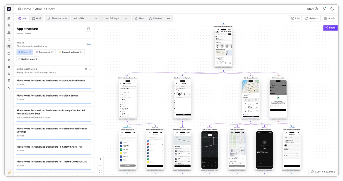 4-Security Without Sacrificing User Experience Why Mobile App Profiling Matters More than Ever-diagram