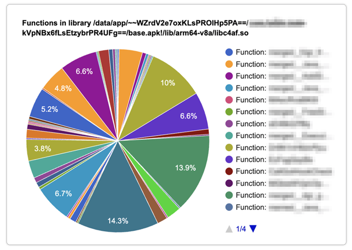 5-Debugging-App-Performance--Lessons-from-Bytecode-Experts