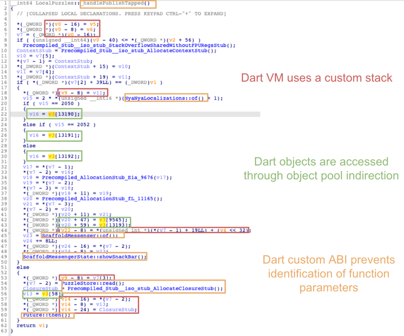 blog_2_initial_decompiled_code