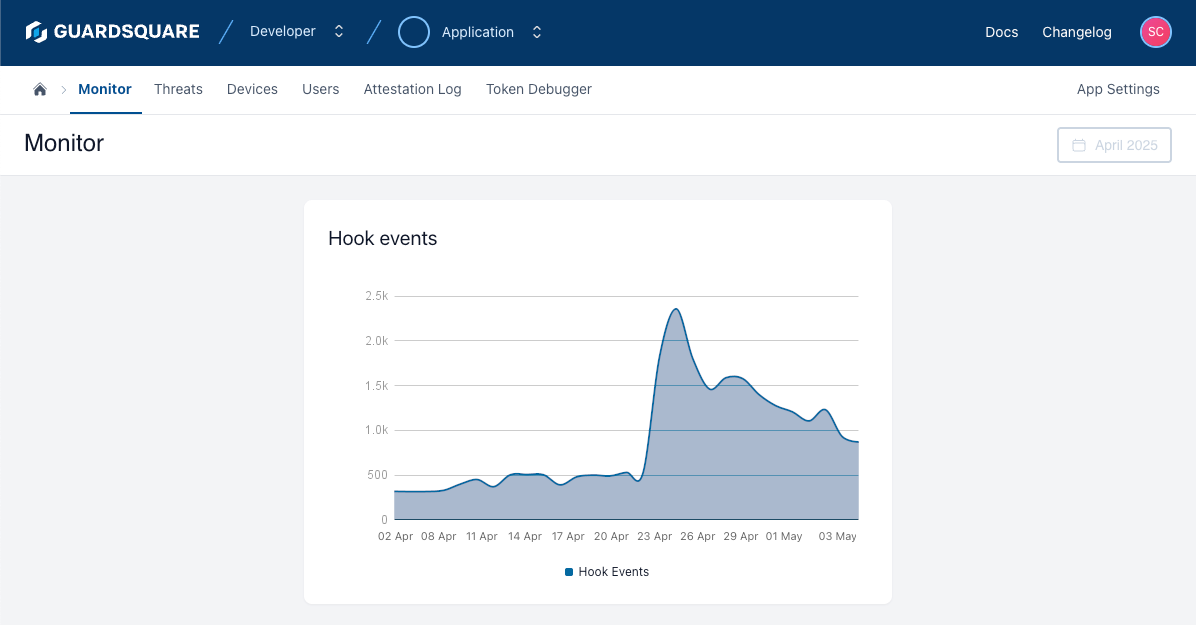 protect-against-evolving-malware-attacks-with-threat-monitoring-internal-1