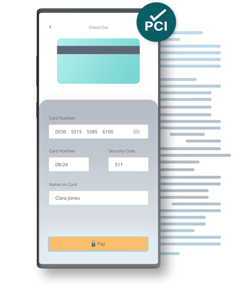 PCI