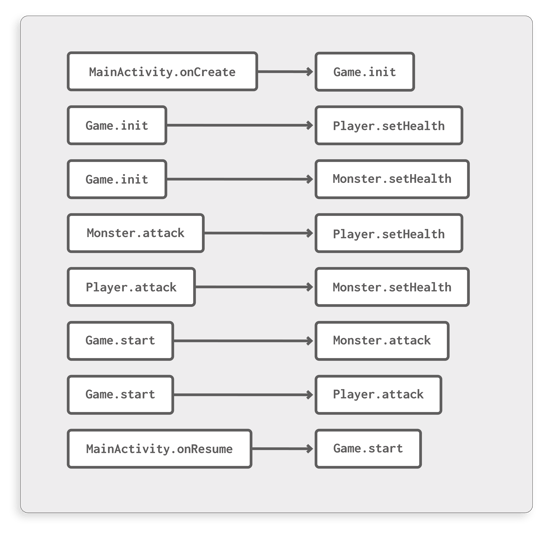 call-graph_DIAGRAM-3