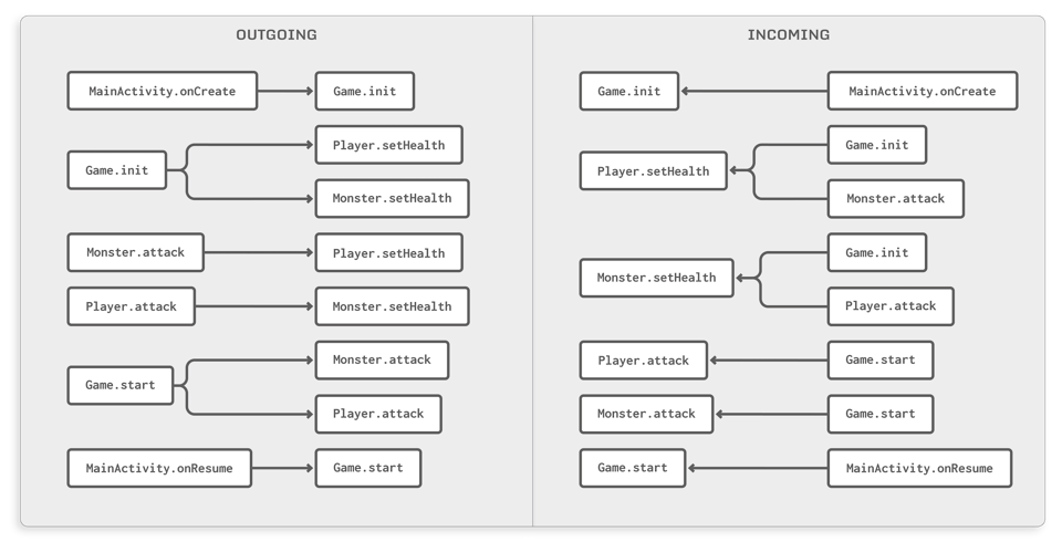 call-graph_DIAGRAM-4