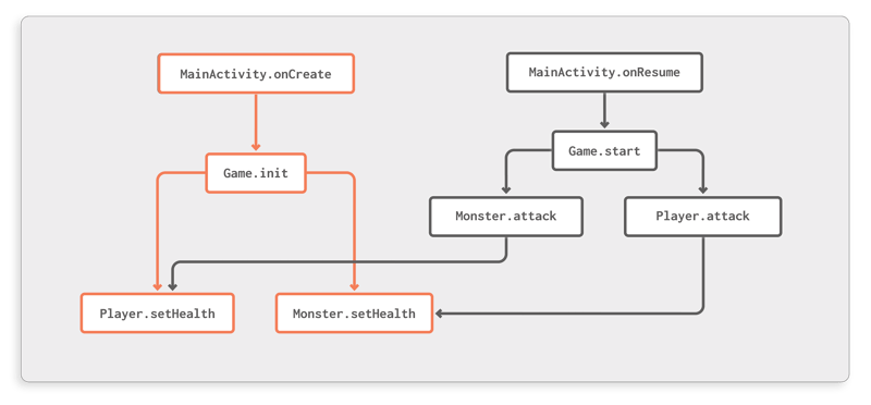 call-graph_DIAGRAM-5