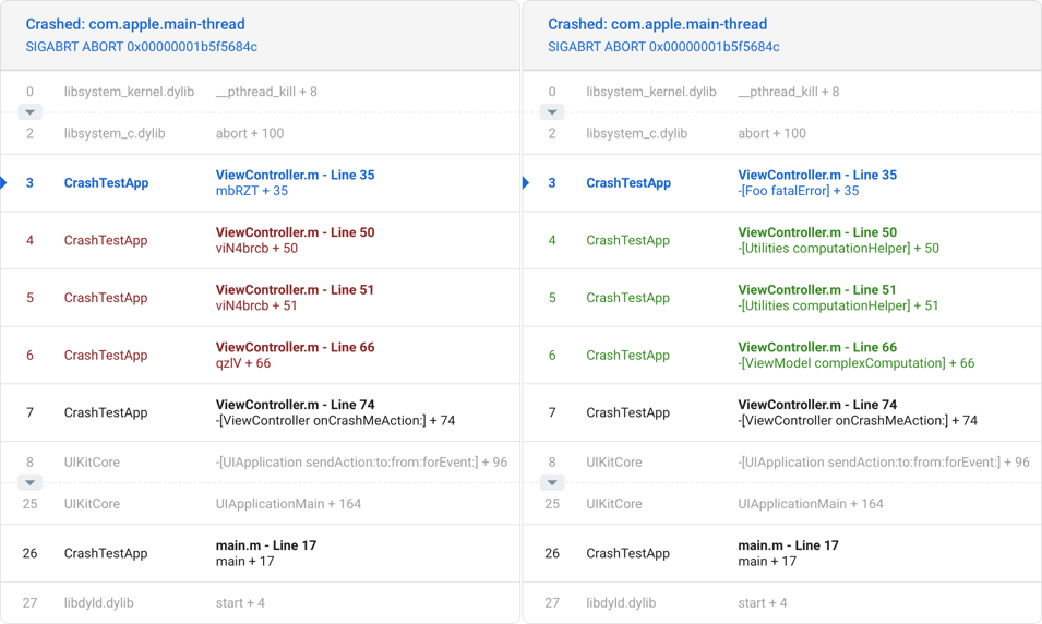 deobfuscated_stack_trace