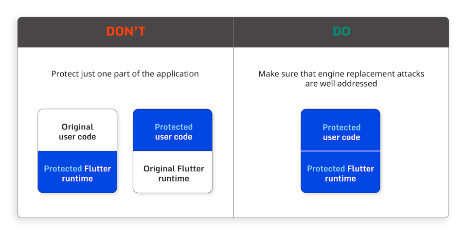 diagram-of-dos-and-donts_2