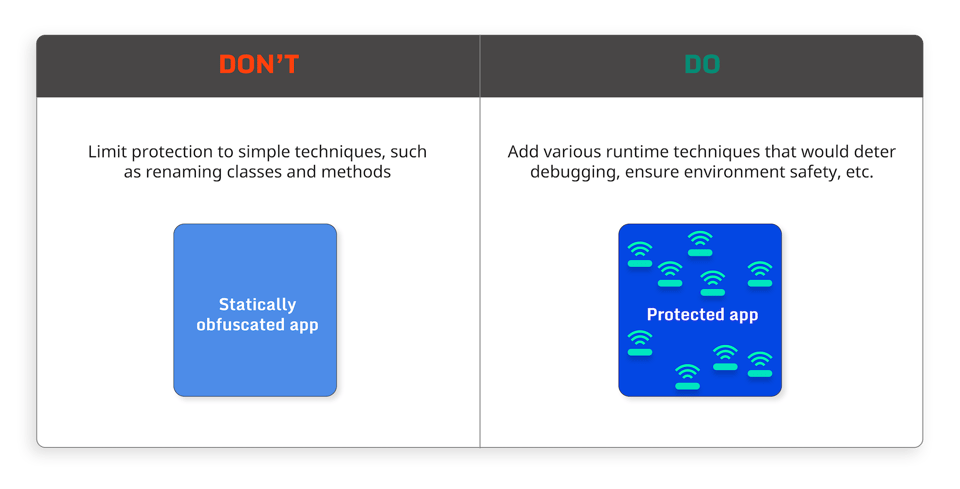 diagram-of-dos-and-donts_3