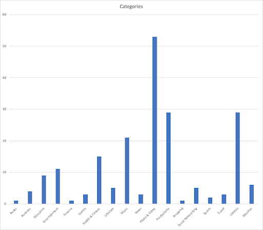 graphic 1