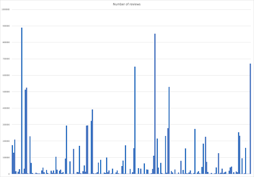 graphic 2