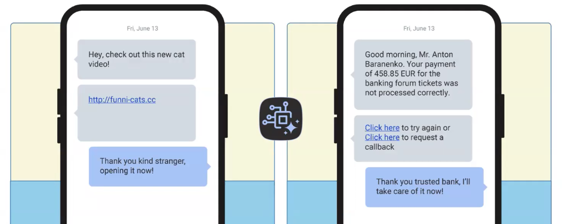 Figure 2: Phishing “Sinker”
