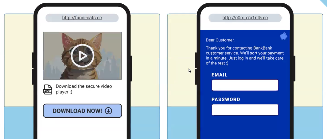 Figure 3: Phishing “Hook”