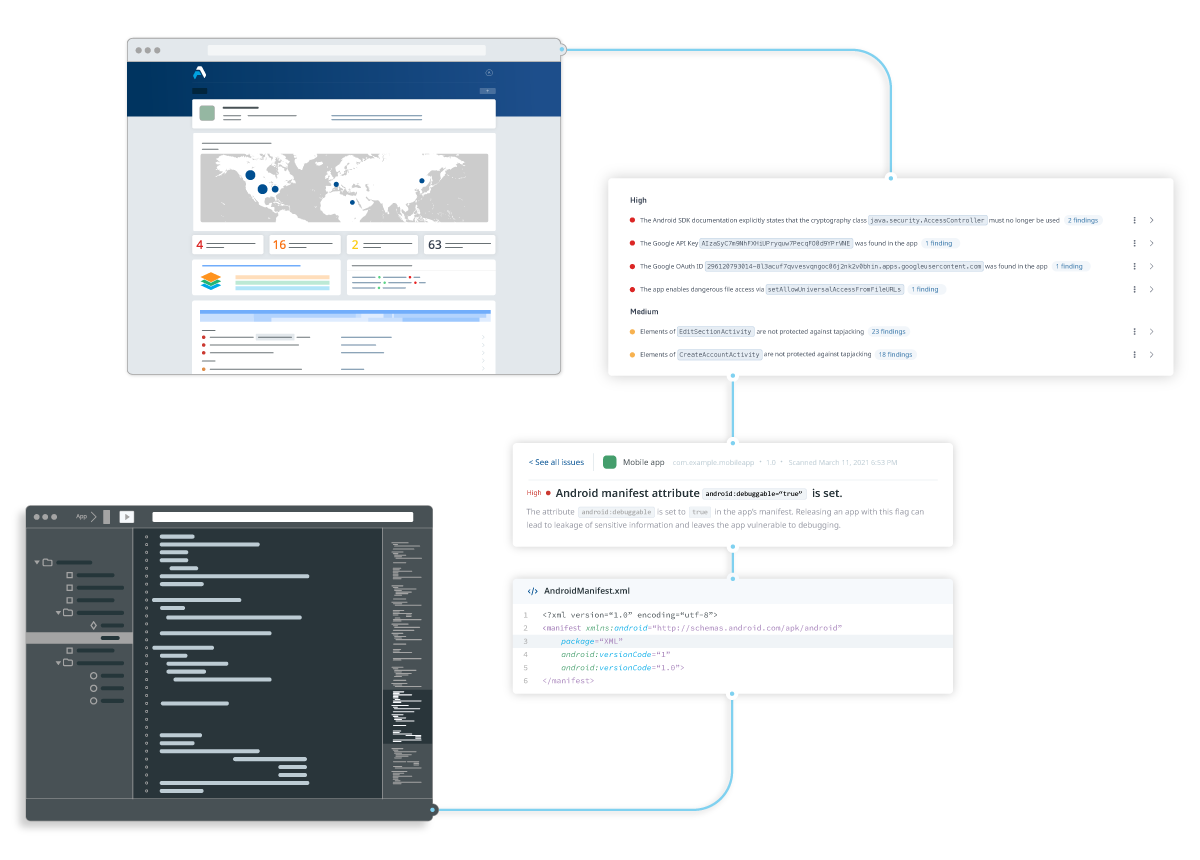 1-AppSweep-carousel-leverage_