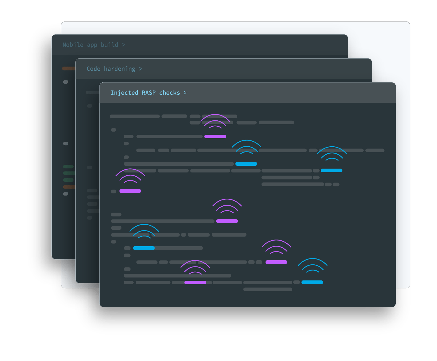 Mutually reinforcing security layers