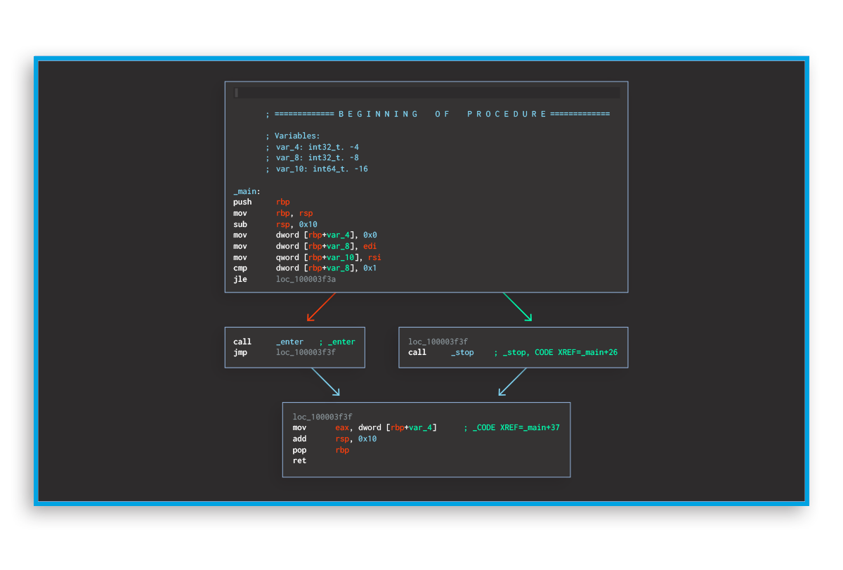 3__encrypting-obj-c