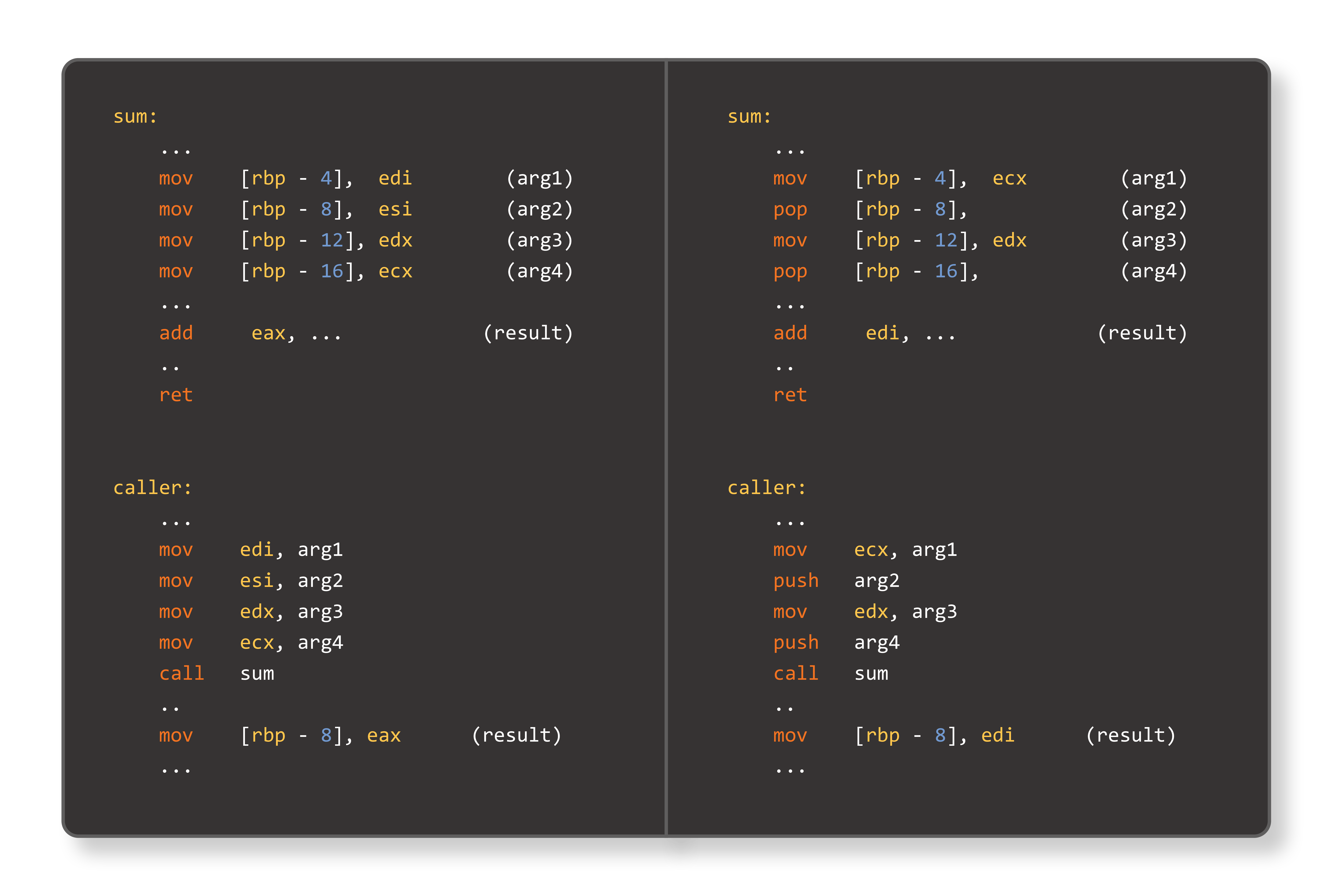 obfuscation calling convention transforms